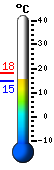 Actuellement: 15.3°C, max : 18.2°C, min : 15.3°C